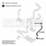 First Line Intercooler Turbo Charge Air Hose FTH1380