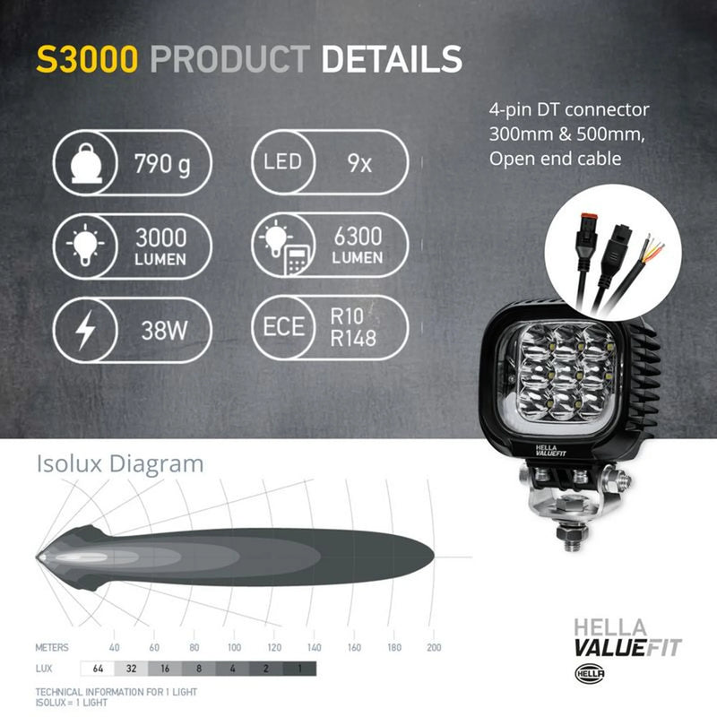 Hella Worklight High 1GA 357 109-041