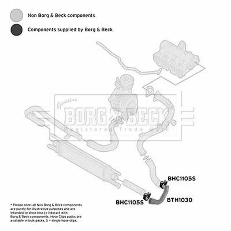 Borg & Beck Intercooler Turbo Charge Air Hose Lower BTH1030
