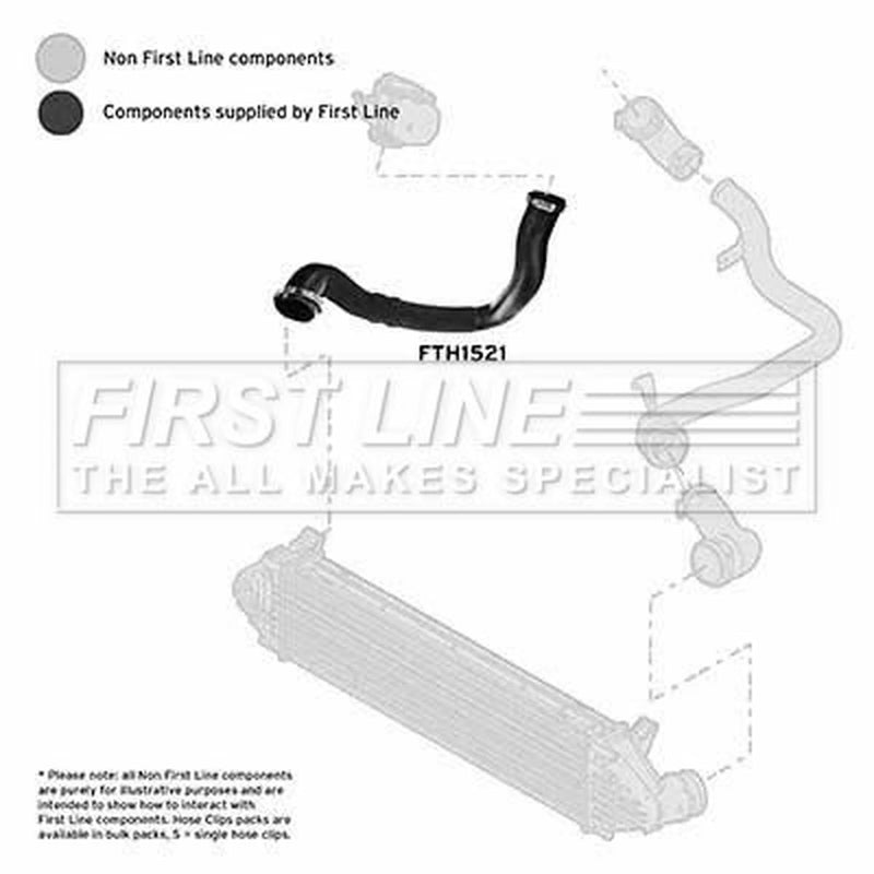 First Line Intercooler Turbo Charge Air Hose FTH1521