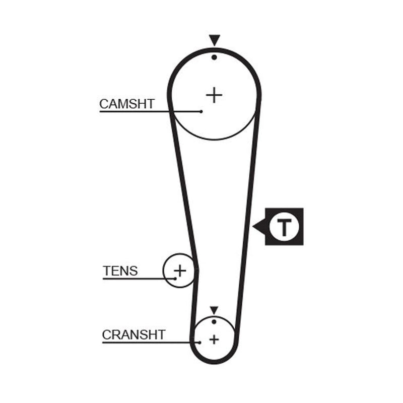Gates Timing Belt Kit with Rollers K015393XS