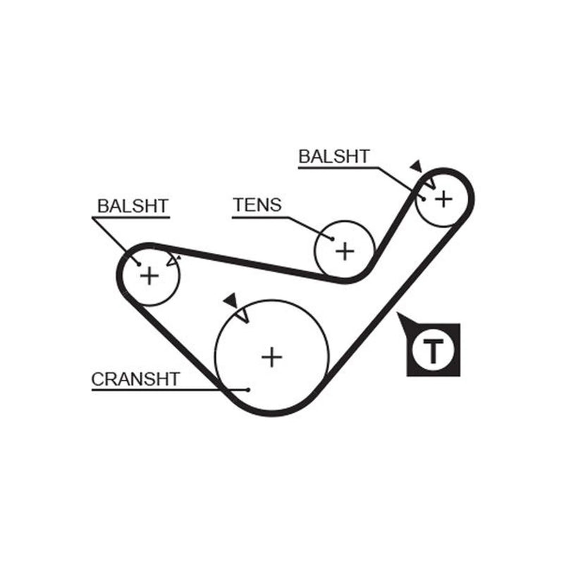 Gates Timing Belt Kit with Rollers K025641XS
