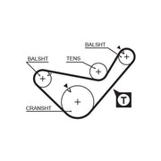 Gates Timing Belt Kit with Rollers K025435XS