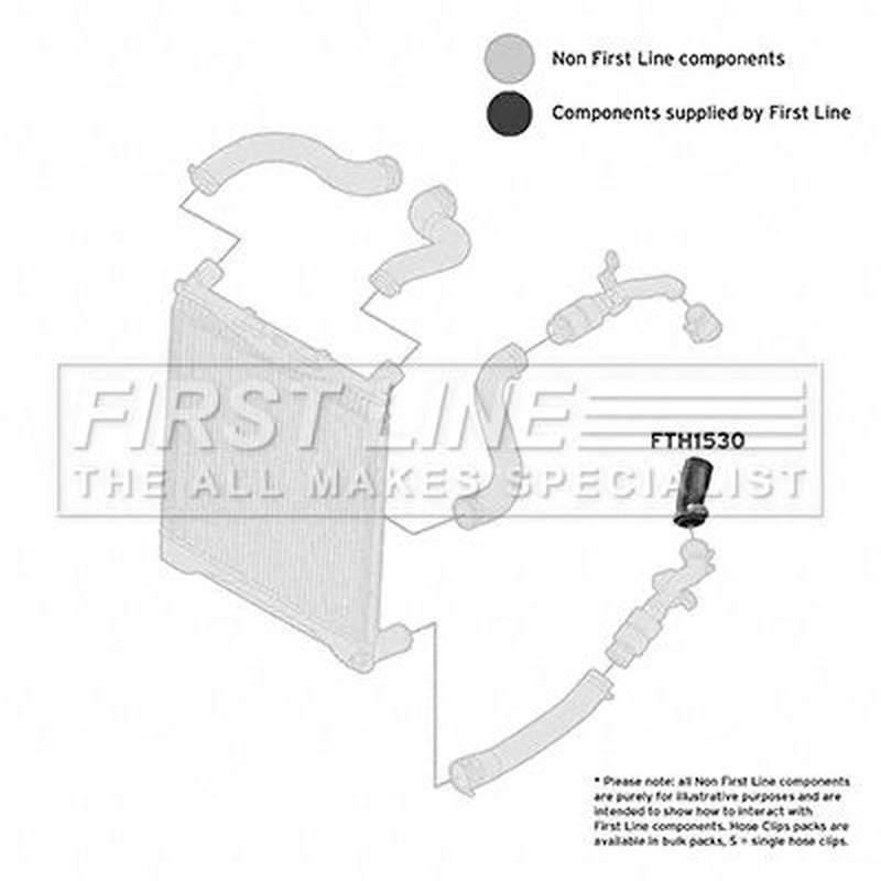 First Line Intercooler Turbo Charge Air Hose FTH1530