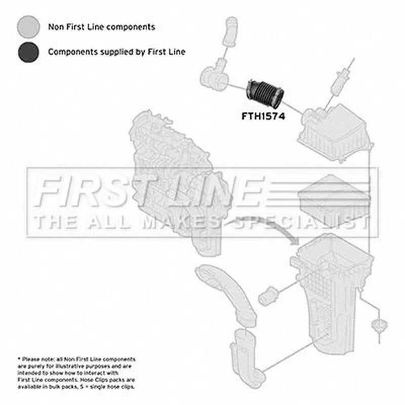 First Line Intercooler Turbo Charge Air Hose FTH1574