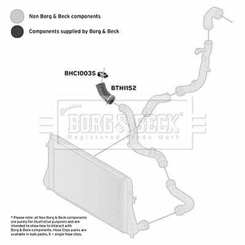 Borg & Beck Intercooler Turbo Charge Air Hose Front BTH1152