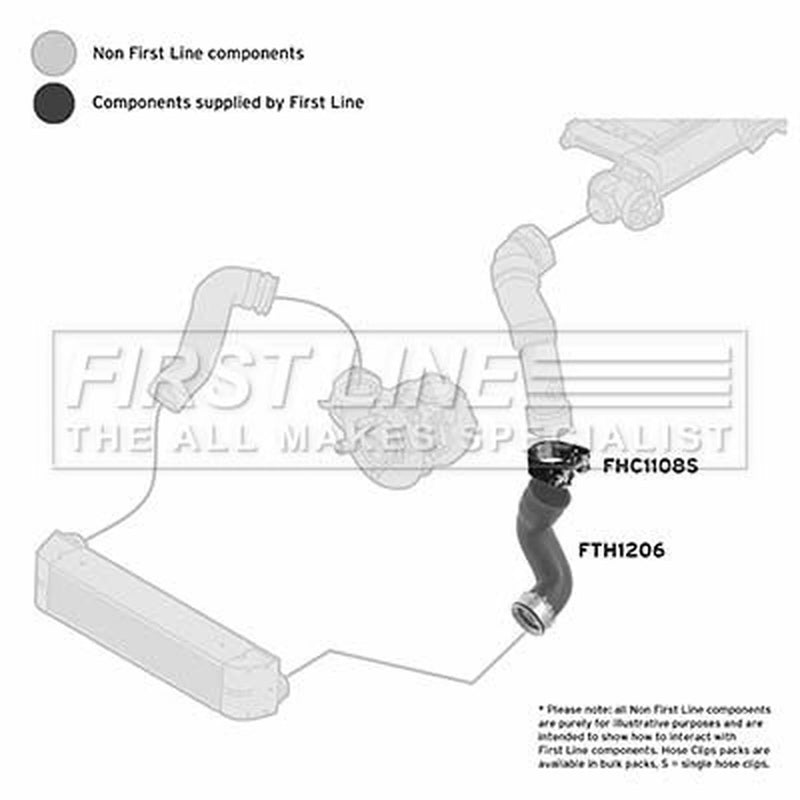First Line Intercooler Turbo Charge Air Hose FTH1206