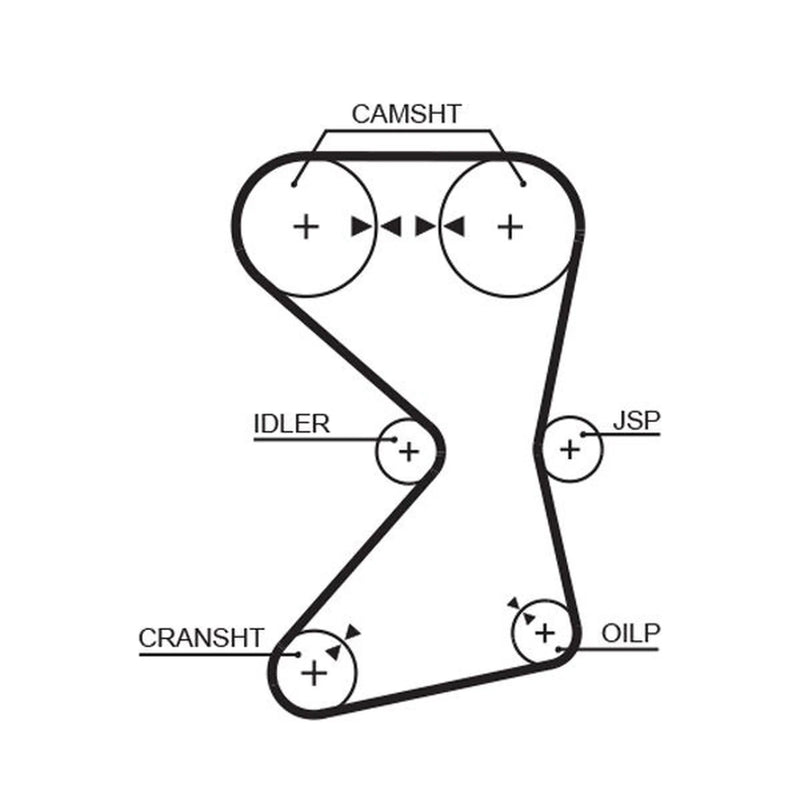 Gates Timing Belt Cambelt 151 Teeth 1258RM