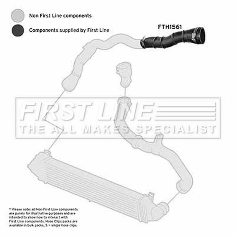 First Line Intercooler Turbo Charge Air Hose FTH1561