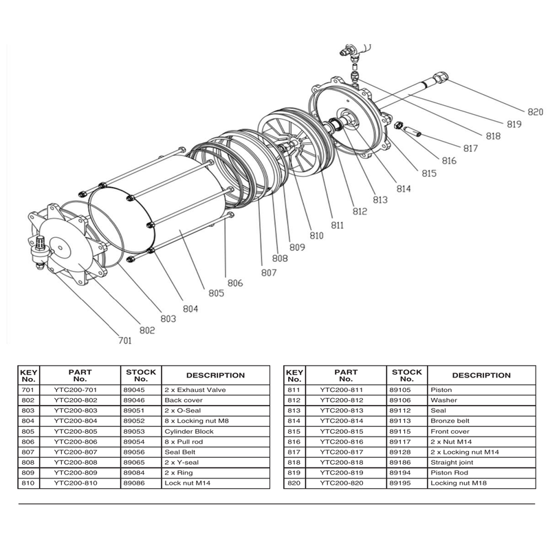 Draper Column Base for Power Tools YTC200-332