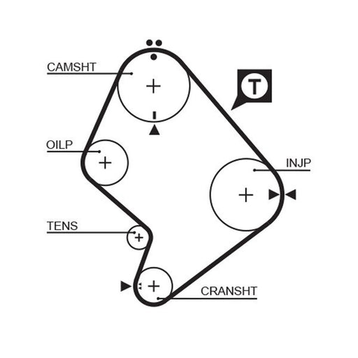 Gates Timing Belt Cambelt 129 Teeth 1214RM