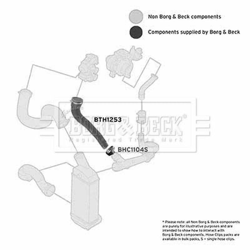 Borg & Beck Intercooler Turbo Charge Air Hose BTH1253