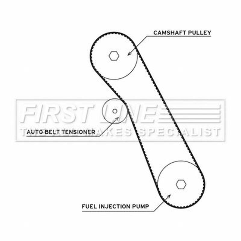 First Line Timing Belt & Water Pump Kit FTW1049