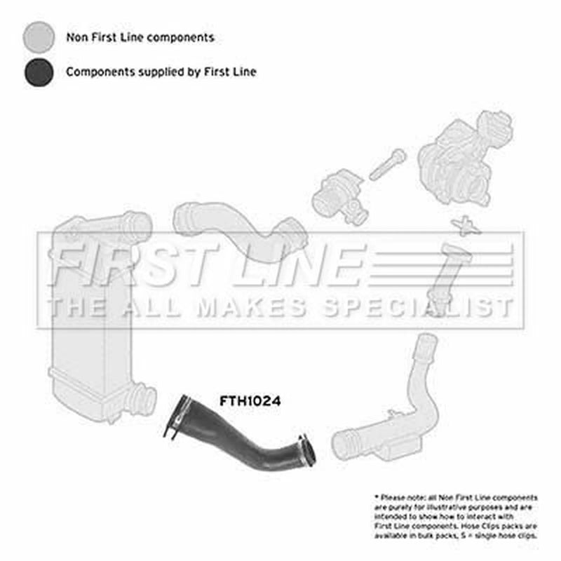 First Line Intercooler Turbo Charge Air Hose Front FTH1024