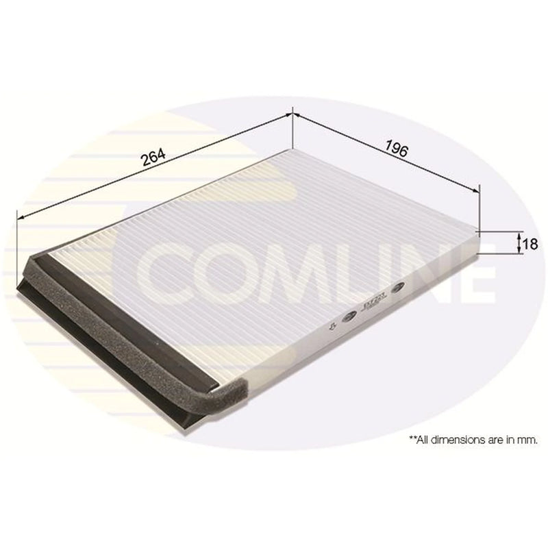 Comline Cabin Air Filter (Pollen Filter) EKF223