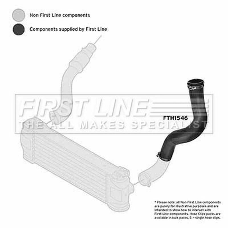 First Line Intercooler Turbo Charge Air Hose FTH1546
