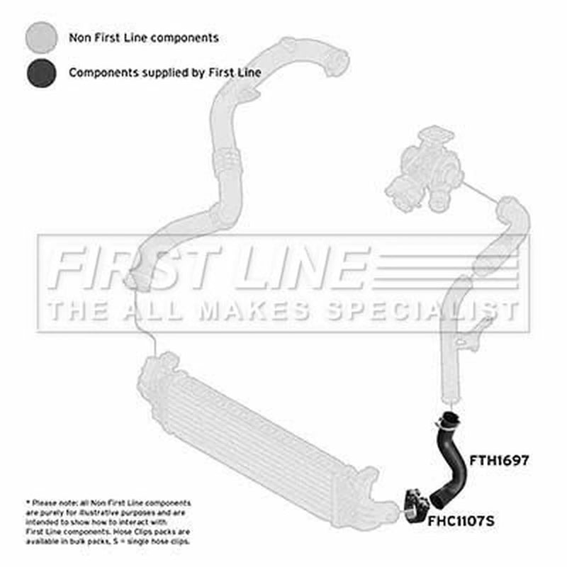 First Line Intercooler Turbo Charge Air Hose FTH1697