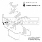 First Line Intercooler Turbo Charge Air Hose FTH1719