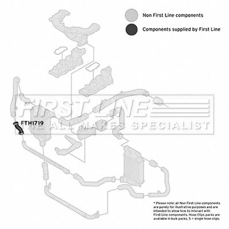 First Line Intercooler Turbo Charge Air Hose FTH1719