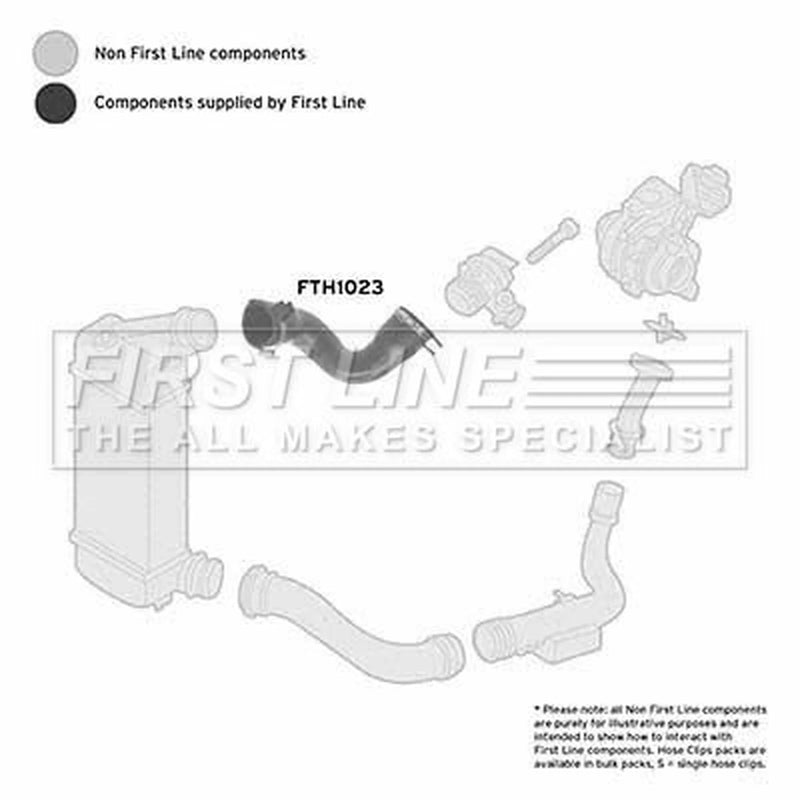 First Line Intercooler Turbo Charge Air Hose Front FTH1023