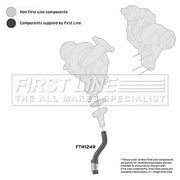First Line Intercooler Turbo Charge Air Hose FTH1249