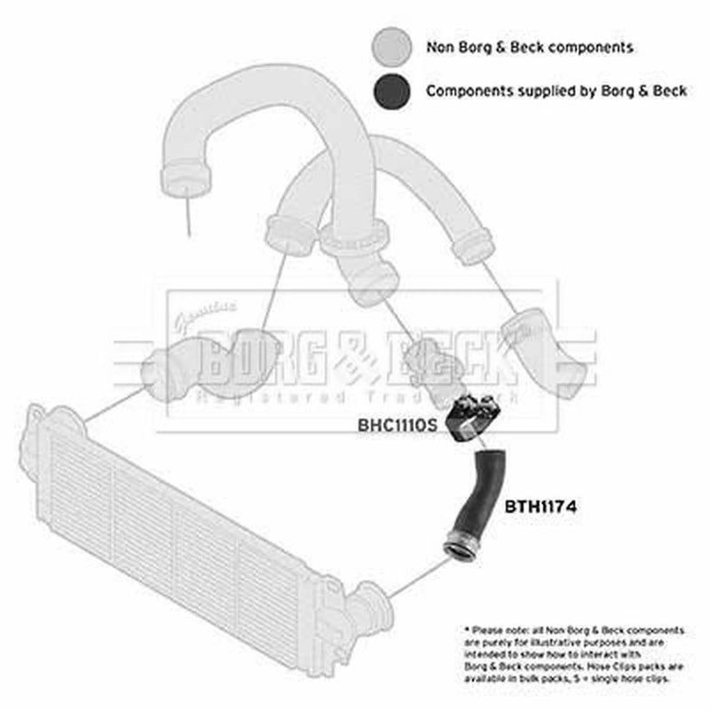 Borg & Beck Intercooler Turbo Charge Air Hose BTH1174