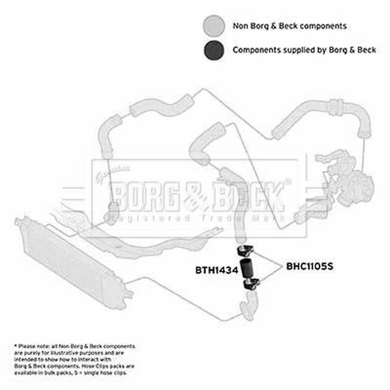 Borg & Beck Intercooler Turbo Charge Air Hose BTH1434