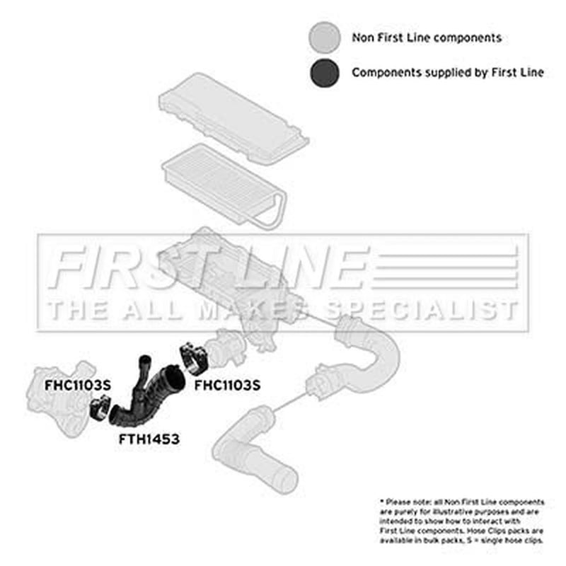 First Line Air Filter Intake Hose NBR (nitrile butadiene rubber) FTH1453