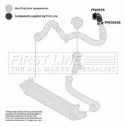 First Line Intercooler Turbo Charge Air Hose FTH1525