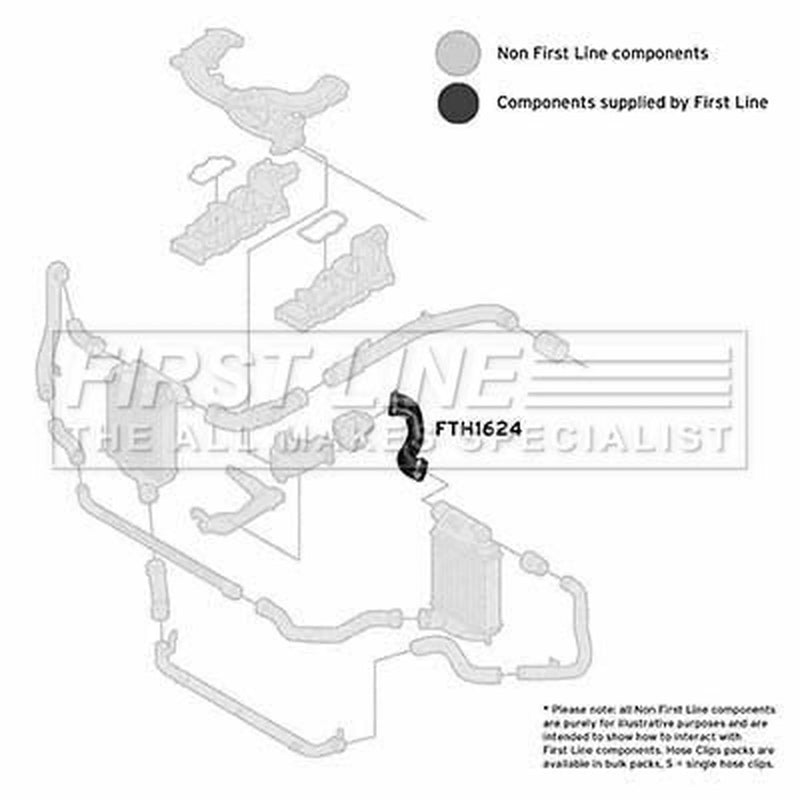 First Line Intercooler Turbo Charge Air Hose FTH1624
