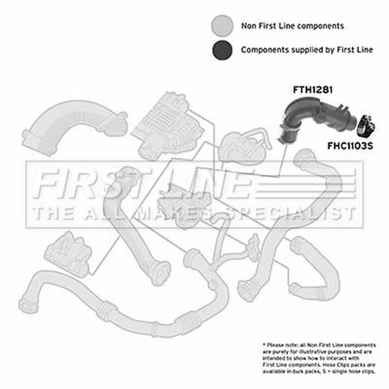First Line Intercooler Turbo Charge Air Hose FTH1281