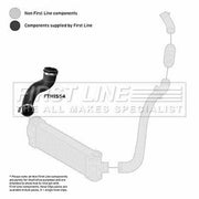 First Line Intercooler Turbo Charge Air Hose FTH1554