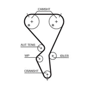 Gates Timing Belt & Water Pump Kit KP15615XS