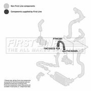 First Line Intercooler Turbo Charge Air Hose FTH1381