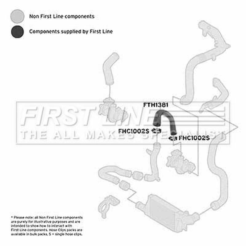 First Line Intercooler Turbo Charge Air Hose FTH1381