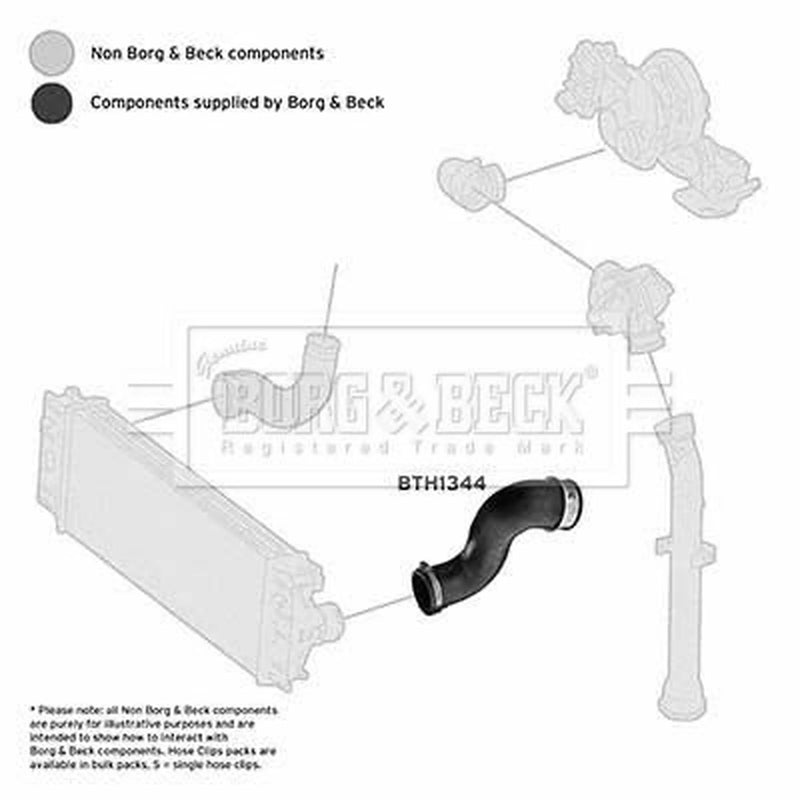 Borg & Beck Intercooler Turbo Charge Air Hose BTH1344