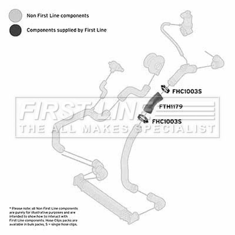 First Line Intercooler Turbo Charge Air Hose FTH1179