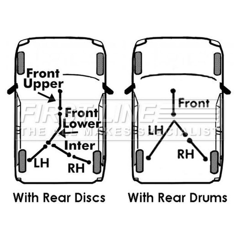 First Line Handbrake Cable Front FKB2589