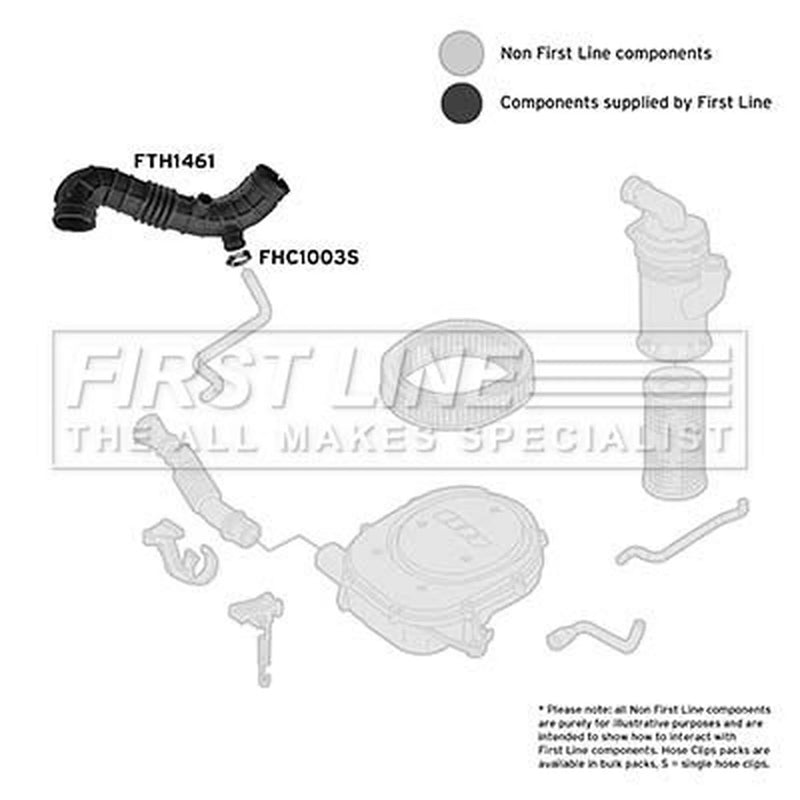 First Line Air Filter Intake Hose NBR (nitrile butadiene rubber) FTH1461