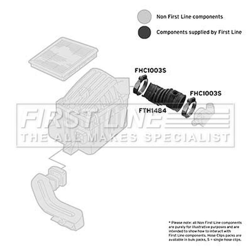 First Line Air Filter Intake Hose NBR (nitrile butadiene rubber) FTH1484