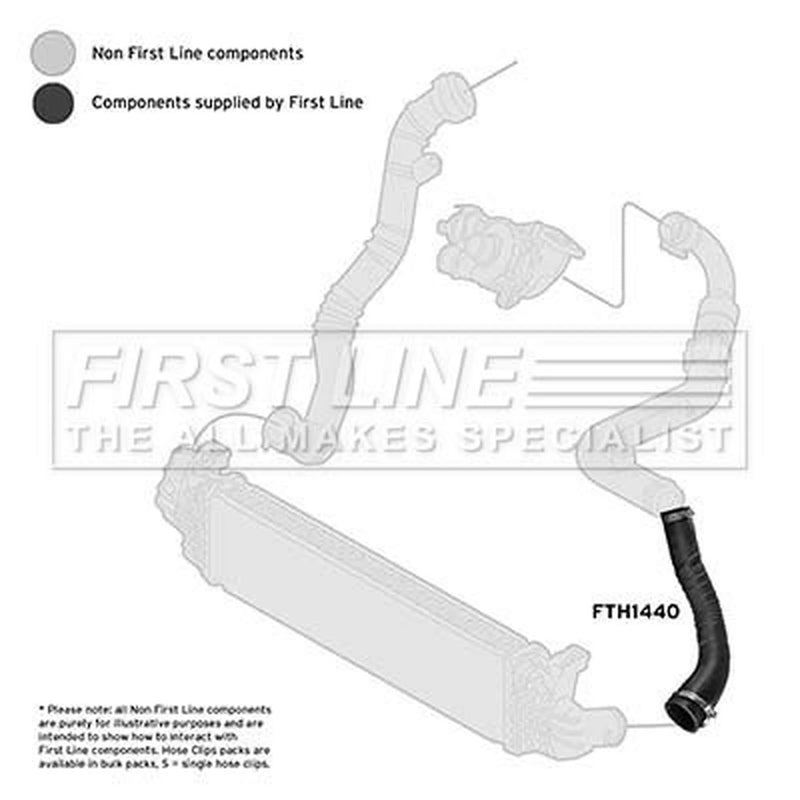 First Line Intercooler Turbo Charge Air Hose FTH1440
