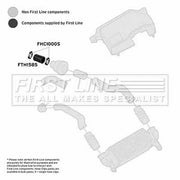 First Line Intercooler Turbo Charge Air Hose FTH1585