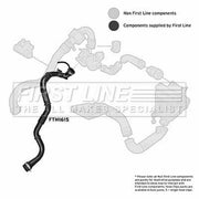 First Line Intercooler Turbo Charge Air Hose FTH1615