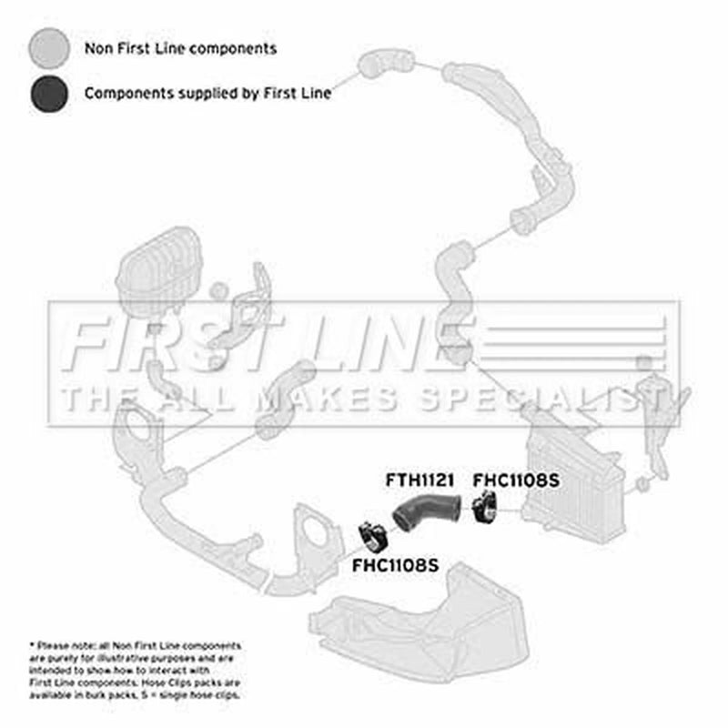 First Line Intercooler Turbo Charge Air Hose FTH1121