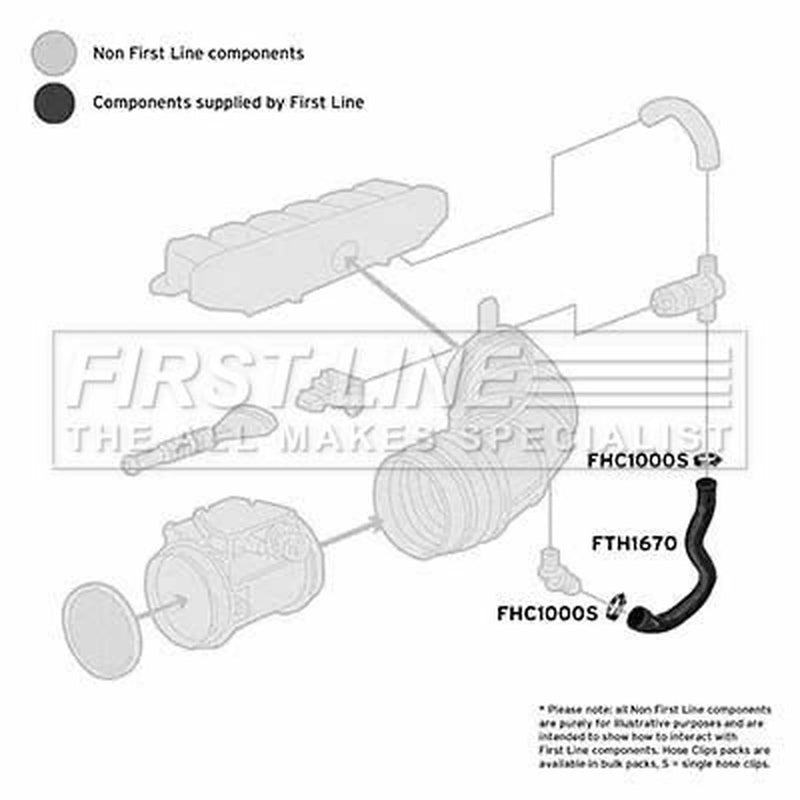 First Line Air Filter Intake Hose NBR (nitrile butadiene rubber) FTH1670
