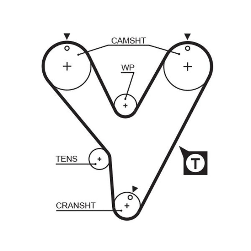 Gates Timing Belt Kit with Rollers K015228XS