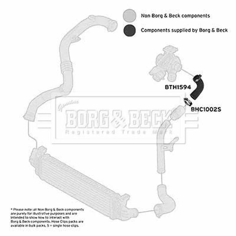 Borg & Beck Intercooler Turbo Charge Air Hose BTH1594