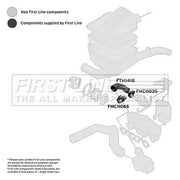 First Line Intercooler Turbo Charge Air Hose FTH1418