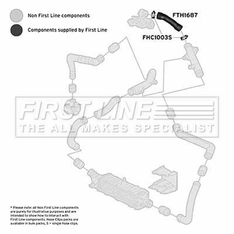 First Line Intercooler Turbo Charge Air Hose FTH1687