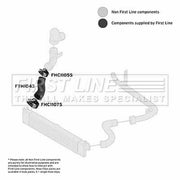 First Line Intercooler Turbo Charge Air Hose Front FTH1043